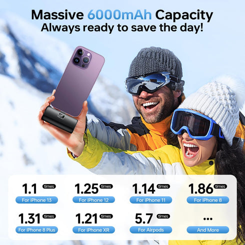 Power Bank Mini Portable Charger 6,000mAh & 20W Fast Charging, Compatible with iPhone 14/14 Pro / 14 Plus / 14 Pro Max, iPhone 13 and 12 Series (B...