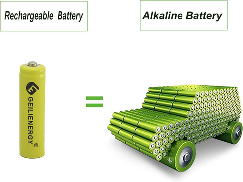 GEILIENERGY Solar Light Batteries AA Ni-Cd AA 600mAh 1.2V Rechargeable Batteries AA Rechargeable Batteries for Solar Lights Solar Lamp(Pack of 20)...