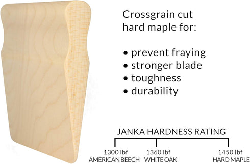 Bee9 Maple Wood Kids Knife, Kitchen Tool for Toddler and Kids Cooking. Toddler Knife/Montessori Kitchen....
