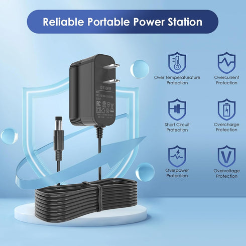 18V Charger for Hyperice Massage Gun Compatible with Hyperice Hypervolt 2 Pro,Hypervolt 2 53200 038-00,Hypervolt Go,Hypervolt Go 2,Vyper 3 Massage...