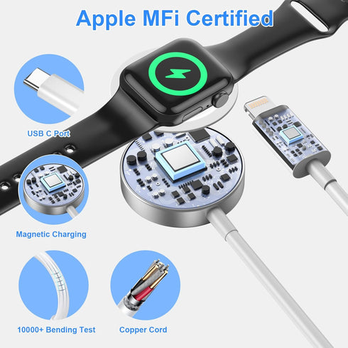 Improved USB-C Charger for i Watch, 2-in-1 iPhone and iWatch Magnetic Fast Charging Cable with USB-C Wall Charger, Compatible with i Watch Series ...