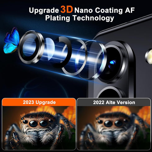 UniqueMe Compatible for Z Fold 5 camera lens protector, Titanium Military-Grade Protection, High Transmittance, Case Friendly, Scratch Resistant C...