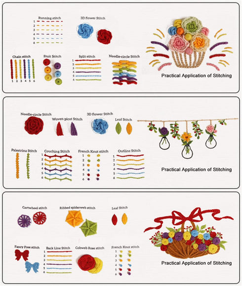 Westhood 3 Sets Beginners Embroidery kit, Different Stitches Practice with Instructions, Embroidery Starters Kit with Patterns Include 2 Wooden Em...