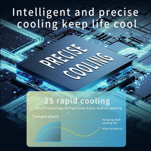 Neck Air Conditioner, 5000mAh Portable Neck Fan with Semiconductor Cooling Airflow Bladeless USB Neck Fans Portable Rechargeable with 3 Speeds, LE...