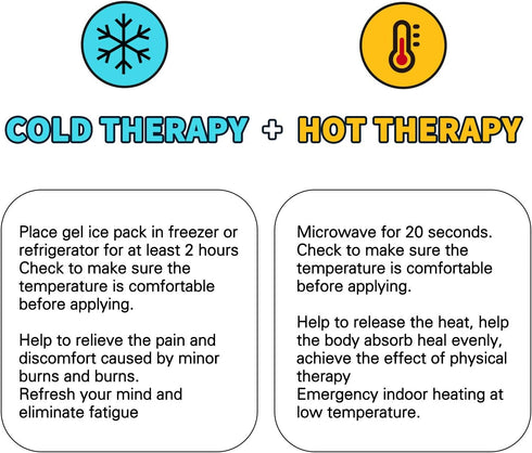 2 PCS Reusable Perineal Cooling Pad, Hemorrhoid and Perineal Ice Packs, Postpartum and Hemorrhoid Pain Relief, Hot & Cold Packs for Women After Pr...