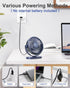 SWEETFULL USB Desk Fan Small Quiet - 3 Speeds Mini Personal Portable Fan 360° Rotation Adjustable, 5 Inch Office Table Cooling Gadgets on Desktop ...