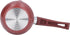 Milk Pan, Portable Milk Pot with Long Handle Aluminum Alloy Small Saucepan Non Stick Coating Mini Sauce Pan with Pour Spout Versatile Milk Boiling...