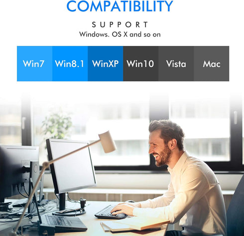 EDUP AC600M USB WiFi Adapter for PC, Wireless USB Network Adapters Dual Band 2.4G/5.8Ghz Wi-Fi Dongle Antenna for Laptop Desktop Compatible Window...