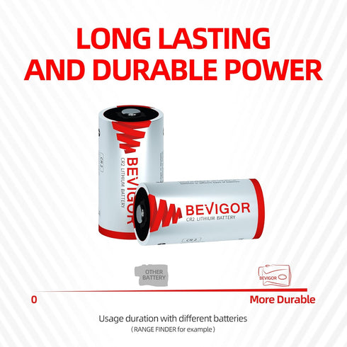 CR2 3v Lithium Battery 6 pack, CR15h270, cr2 battery, Long Lasting Power, High Performance for Range Finder, and more...