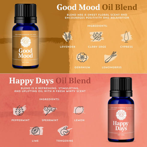 Live Joyfully Essential Oil Blends Collection | 100% Pure & Undiluted | Includes Good Mood, Happy Days, Joy, Bliss, Chill Time, & Mindful Spirit |...