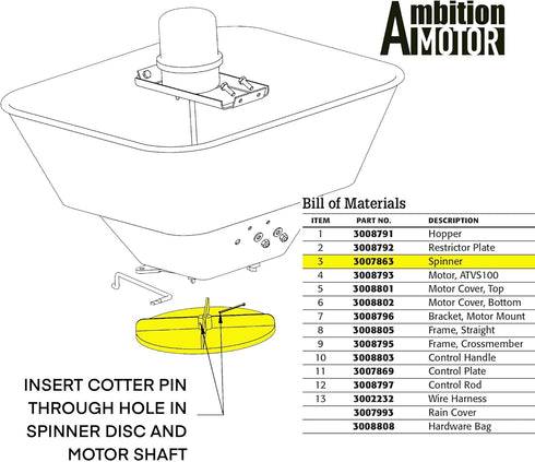 9" ATV Spreader Spinner Disk Replaces Buyers SaltDogg 3007863 for ATVS100...