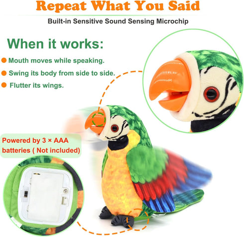 Toddler Toys - Talking Parrot Repeats What You Said, Interactive Toy Electronic Stuffed Animals Plush Pet Doll for Babies Kids Boys Girls Party Bi...
