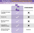 Doctor Butler's Pregnancy & Postpartum Spray - Perineal Spray and Hemorrhoid Treatment with Aloe and Chamomile, Pregnancy Support and Postpartum E...