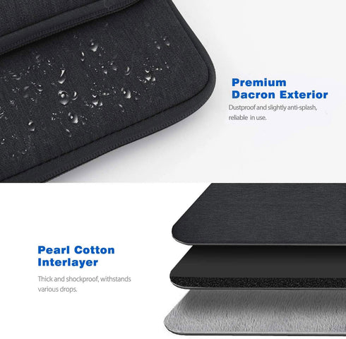 13.3 Inch Tablet Sleeve Shoulder Bag Carrying Case for iPad Pro 12.9" M2 6th/5th/4th/3rd Gen 2022-2018, Galaxy Tab S9+/S8+/S7 FE/S7+ 12.4", Surfac...