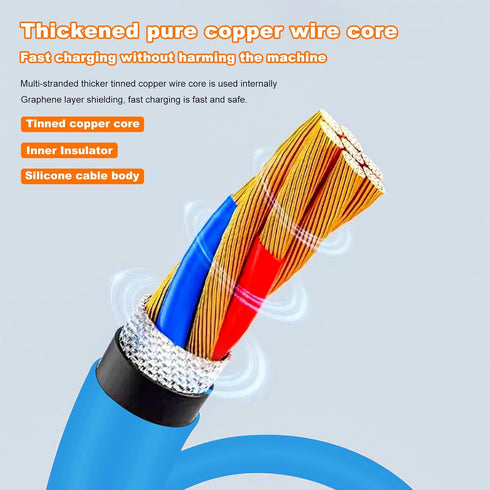 120W Multi-Charger Data Cable, Fast Charging + Data Synchronization, Long Lasting and Durable Without Breaking, Compatible with Most Mobile Phones...