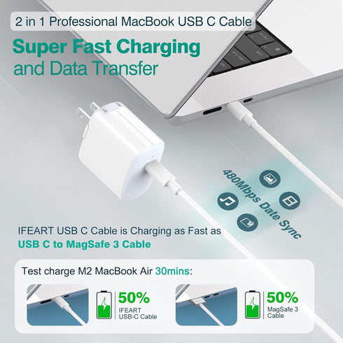 3.3 FT/1M USB C to USB C Cable for iPhone 15/15 Pro/15 Plus/15 Pro Max, MacBook Air MacBook Pro Charger, iPad Pro 13 12.9 11 inch, iPad Air 5 4, M...