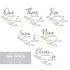 Baby Milestone Signs/Greenery Monthly Milestones/Botanical Infant Photo Prop...