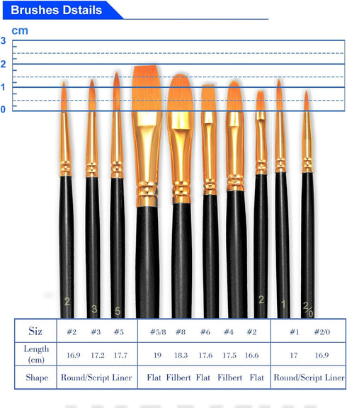 BOSOBO Paint Brushes Set, 2 Pack 20 Pcs Round Pointed Tip Nylon Hair Artist Acrylic Paint Brushes for Acrylic Oil Watercolor, Face Nail Art, Minia...