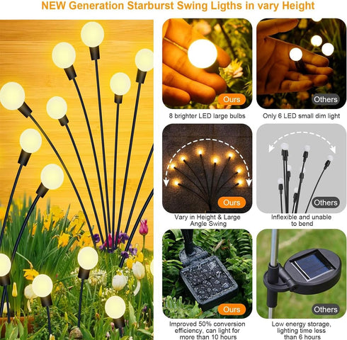 SUNYAO Solar Garden Lights, New Upgraded 2 Pack Solar Firefly Lights, Wind Swaying Firefly Lights, Christmas Lights Outdoor, for Yard Lawn Pathway...