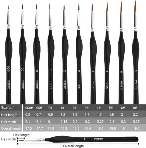 10 PCS Miniature Paint Brushes Kit, Fine Detail Painting Brush Micro Professional Tiny Paints Brush Set for Watercolor, Oil, Face, Acrylic, Nail, ...