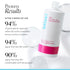 BlissPro™ Liquid Exfoliant - Daily Exfoliating Treatment with 11.8% AHA, BHA, PHA - 4 Fl Oz | Smooths Skin Texture, Reduces Pores & Fine Lines...
