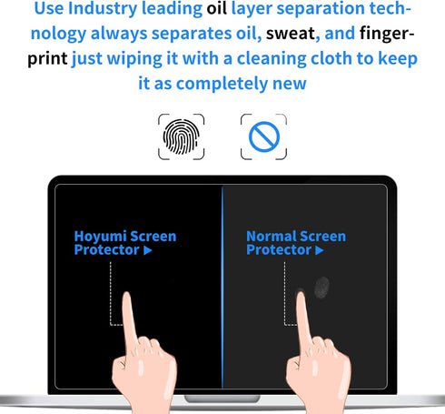 Hoyumi Screen Protector For Lenovo Yoga C940 14 Inch Laptop Precise Cutout Full Screen (Draw Write Like Paper Screen Protector, Transparent)...