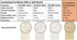 Lynn Manufacturing Insulating Fire Brick, Heat Insulation Block, Low Thermal Conductivity, 1.25" x 4.5" x 9" Split, Single Pack, 2300-F Rated, for...