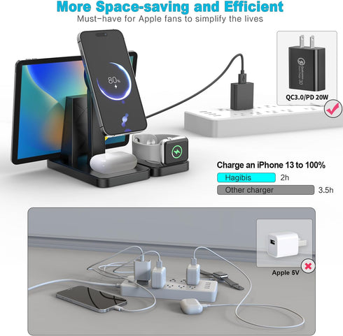 4 in 1 Wireless Charging Station for Apple Multiple Devices, Magnetic Fast Mag-Safe Multi Charger Stand for Apple Products iPhone 15 14 13 12 Seri...