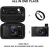 Hard Travel Case for Sony RX100 VII/ RX100 VI/ RX100 V/ RX100 IV/ RX100 III 20.1 MP Premium Compact Camera, Protective Case Bag with Zipper Mesh P...