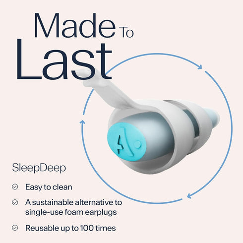 Alpine SleepDeep - Soft Ear Plugs for Sleeping and Concentration - New 3D Oval Shape and Noise Reducing Gel for Better Attenuation - 27 dB - Ideal...
