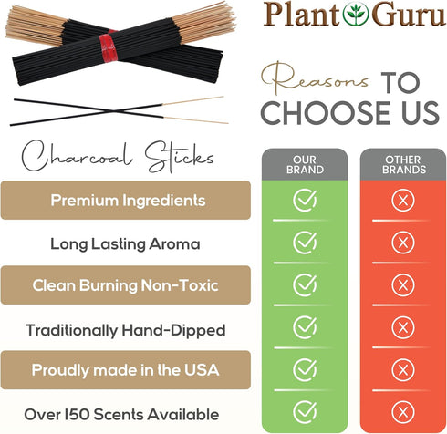 Balsam and Cedar Incense Sticks 11" - 1 Bundle 85 to 100 Sticks - Smooth and Clean Long Burn Time, 45 to 60 Minutes....