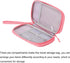 MECCANIXITY Electronic Organizer Case Travel Cable Organizer Bag Single Layer Waterproof Pouch Carry Case for Cable, Cord, Charger, Pink, 190x110x...