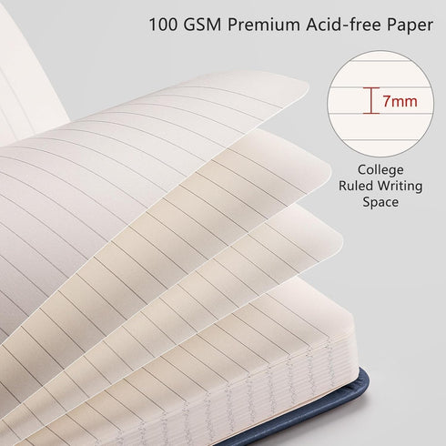 RETTACY Notebook Journal - A5 College Ruled Notebook with 192 Numbered Pages, Notebook for Work, School, Writing, 100 GSM Acid-Free Paper, Leather...