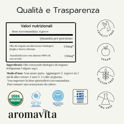 Essential Organic Oil of Oregano-100% Pure Undiluted Greek Oregano Oil with Carvacrol - Over 86%, Non-GMO, Extra Strength Oregano Oil Organic Liqu...