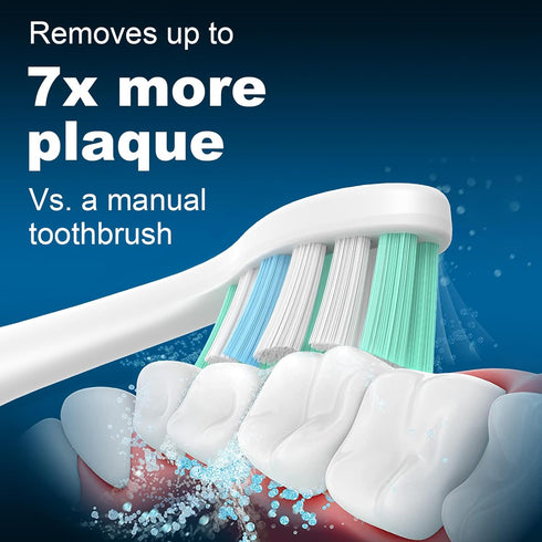 MRYUESG Replacement Toothbrush Heads for Philips Sonicare Replacement Heads, 10 Pack, Electric Tooth-Brush Head Compatible with Phillips Sonic Car...