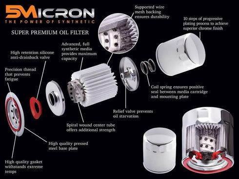 5Micron PG63798 Full Synthetic Oil Filter | Fits 2002-97 Buell M2 Cyclone, 2002 M2L Cyclone, 1998-96 S1 Lightning, 1998 S1 White Lightning, 1996-9...