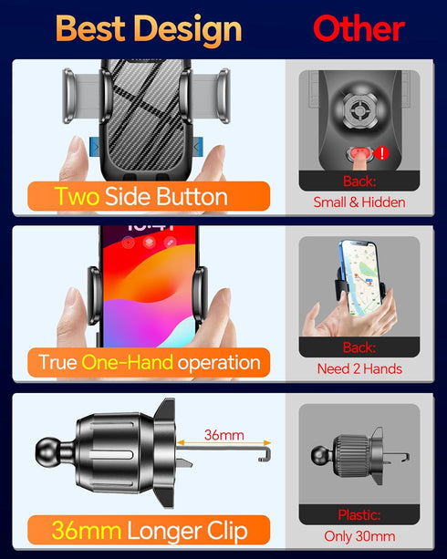 Car Phone Holder Mount?36mm Longer-Metal Hook Clip?Phone Holder for Car Vent Phone Mount?Hands Free?Car Phone mount for Car, Cell Phone Holder Car...