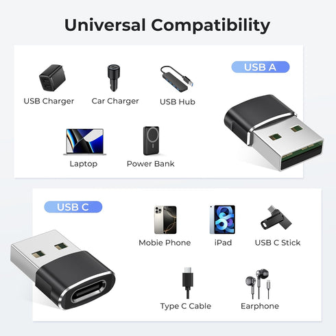Basesailor USB to USB C Adapter 2Pack,Type C Female to A Male Power Adapter for iPhone 17 16 15 14 13 Mini Pro Max,CarPlay,Airpods,iPad Air 4 5,Sa...