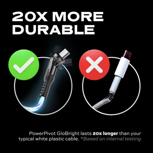 Statik PowerPivot GloBright 360 Magnetic Charging Cable, Light Up Charging Cable, Magnetic USB C Charging Cable, LED Charging Cable, Magnetic Char...