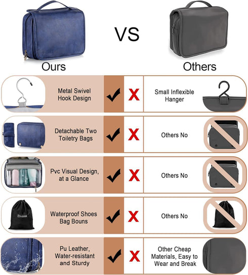 Elviros Toiletry Bag Hanging Travel Organizer for Men and Women, 3 in 1 Multifunctional Large Makeup Cosmetic Case for Toiletries Accessories, Wat...