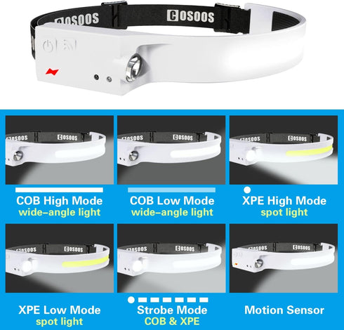 COSOOS 2 Rechargeable Headlamp Flashlight, Bright LED Head Lamp Outdoor, 1000Lumen Floodlight & Spot Light, Motion Sensor, 2.4oz Lightweight Headb...