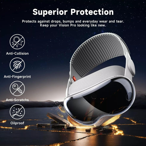 Compatible with Apple Vision Pro Case TPU Protective Cover Case for Vision Pro VR Headset 2024 Accessories?Transparent&Crystal Clear?......