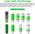 4 Pack 1??8??6??5??0 Rechargeable Battery 3.7??V 99??00m??A??h Flat Top Li-ion Batteries for Flashlights, Headlamps...