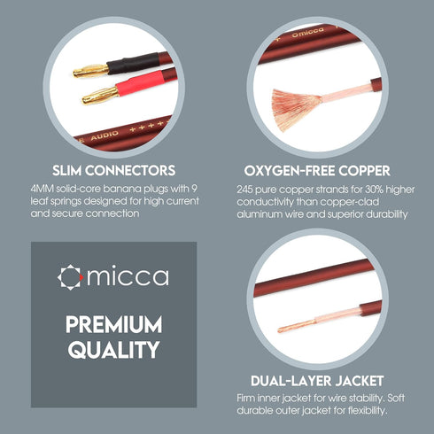 Micca 14 Gauge Pure Copper Speaker Wire, 6 Feet 2 Pack, Gold Plated Banana Plugs, Soldered Construction, Slim Design, 245 Strands, for Stereo or H...