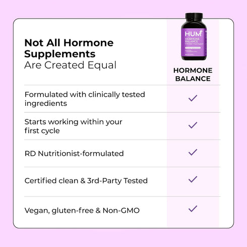HUM Hormone Balance - Supplement for Women's Health - Support for Cramps, Cravings, Irritability & Hormonal Balance - Chasteberry & Dong Quai Wome...