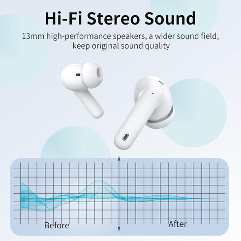 Earbuds Wireless Bluetooth 5.3 Headphones Ear Buds Active Noise Cancelling Earbuds Hi-Fi Stereo LED Power Display Earphones with Charging Case Ear...