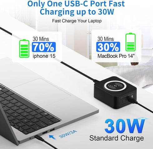 Wireless Charger Fast Charging Pad with 60W 4 Port Wall Charger Block Cargador Inalambrico for Moto G Stylus 5G 2024 G Power,Motorola Edge Razr 20...