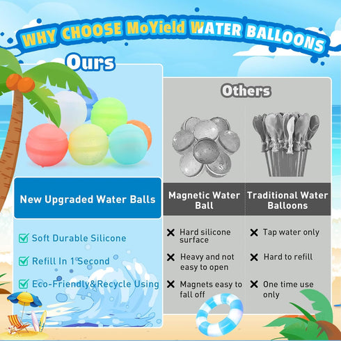 Reusable Water Balloons, 12 Pcs Refillable Silicone Water Balloons Summer Toy Water Toy for Boys and Girls Outdoor Beach Water Games Toys Self Sea...