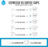 GROSCHE Milano Moka Stovetop Espresso Coffee Maker (3 Cup / 150 ml, White)...