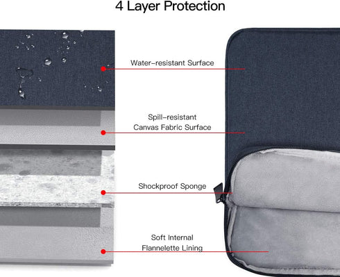 17.3 Inch Laptop Bag, Waterproof Business Laptop Case for Dell Inspiron 17 7000 5000 3000/Dell G3, Acer Aspire 5 7/Acer Aspire E17/ Acer Predator ...